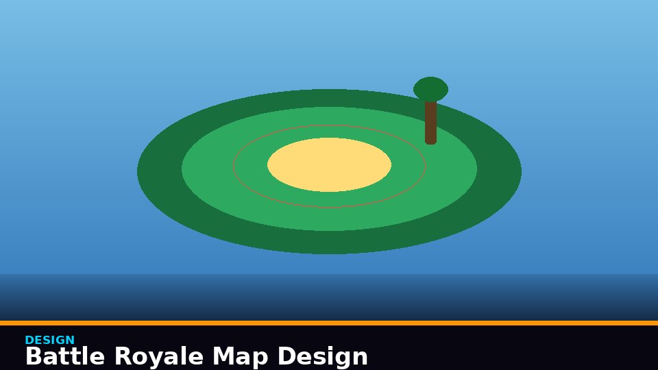 Battle Royale Map Design