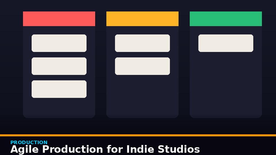 Agile Production for Indie Studios