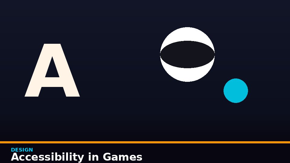 Accessibility in Games