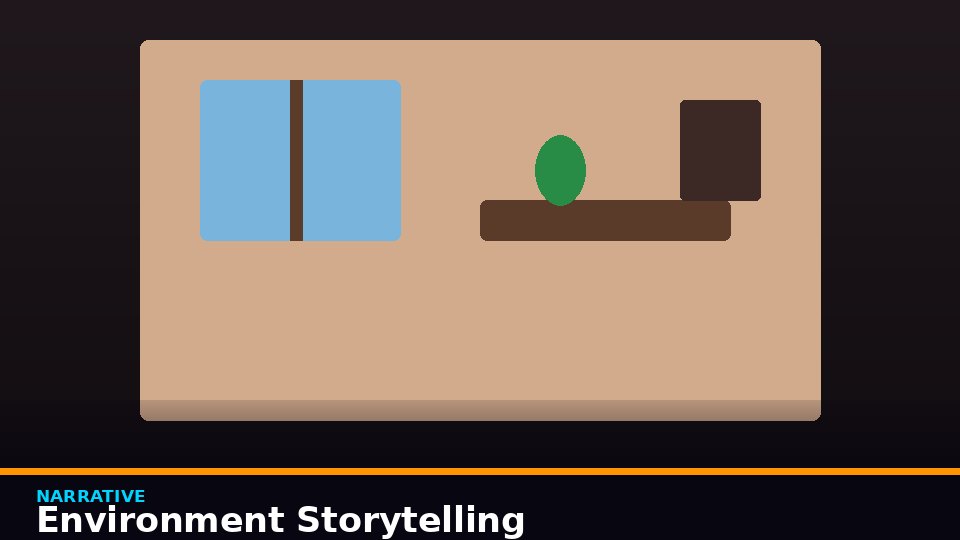 Environment Storytelling