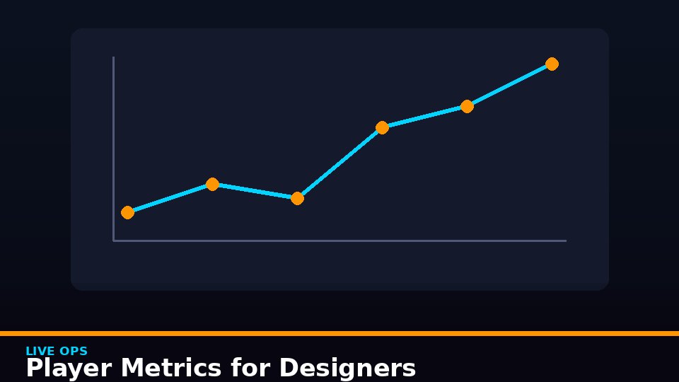 Player Metrics for Designers