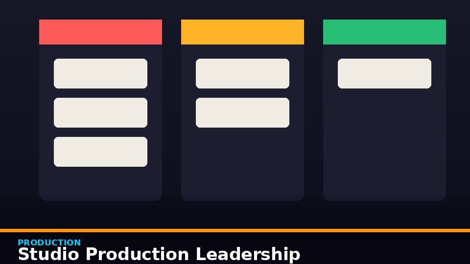 Studio Production Leadership